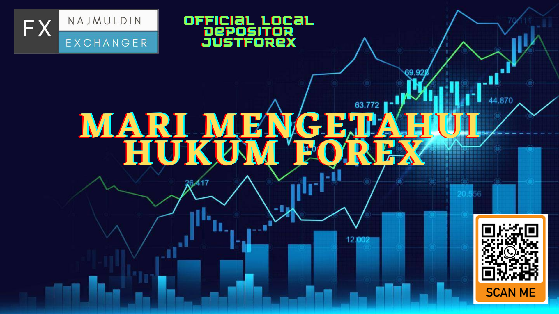 Forex trading hukum Forex halal